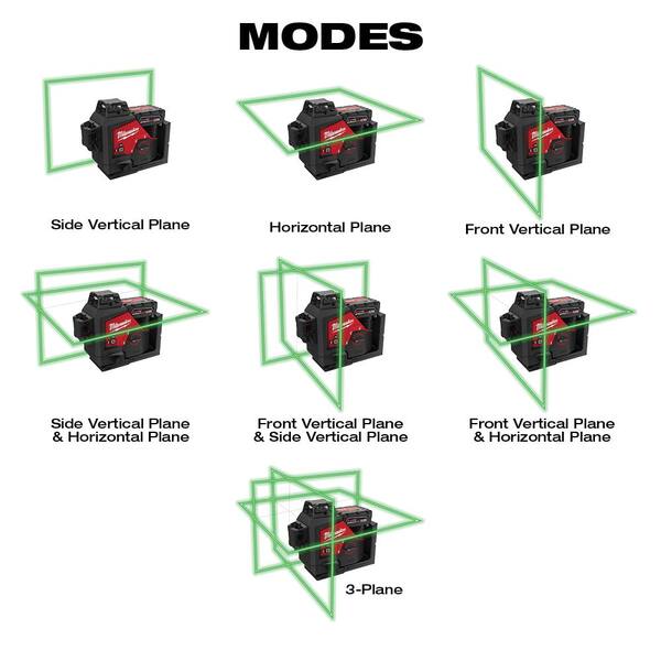 Milwaukee m12 battery online diagram