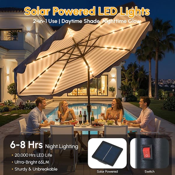 1 outdoor patio market umbrella with solar power led lights Caodoc 10 ft. Kibo Market Solar LED Lighted Outdoor Patio Umbrella in Dark Blue with Crank Lift System & UV-Resistant Fabric