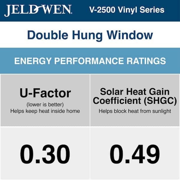 V-2500 Series 23.75 in. x 37.5 in. Double Pane Double Hung Vinyl Low-E White Pocket Frame Replacement Window