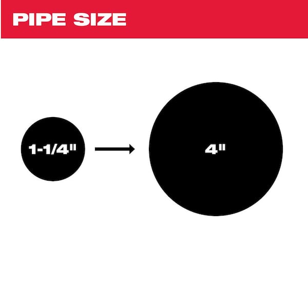 Milwaukee - M18 FUEL 18-Volt Lithium-Ion Brushless Cordless Drain Cleaning 1/2 in. Switch Pack Sectional Drum System Kit
