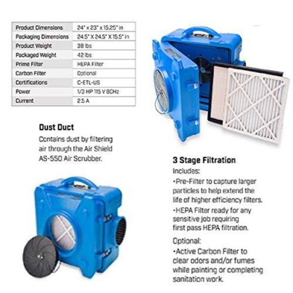 BlueDri HEPA Air Scrubber Water Damage Restoration Equipment for Mold Air Purifier Negative Machine Airbourne Cleaner in Gray BD AS 550 GY The Home Depot