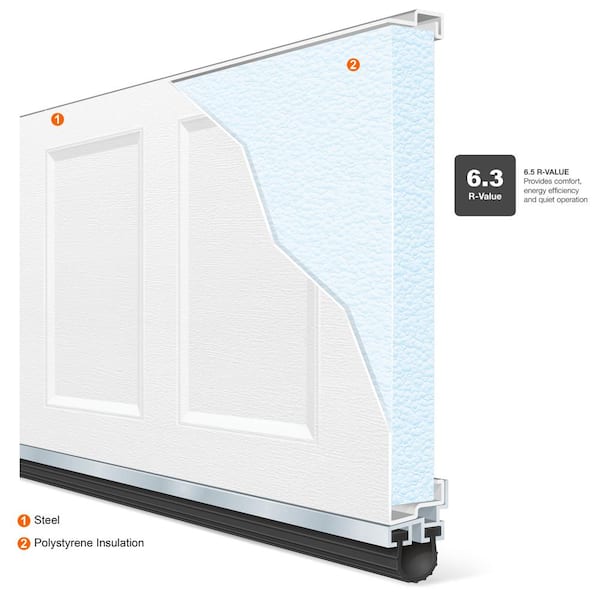 Bridgeport Steel Narrow Panel 8ft x 7ft Insulated 6.3 R-Value White Garage Door with plain windows
