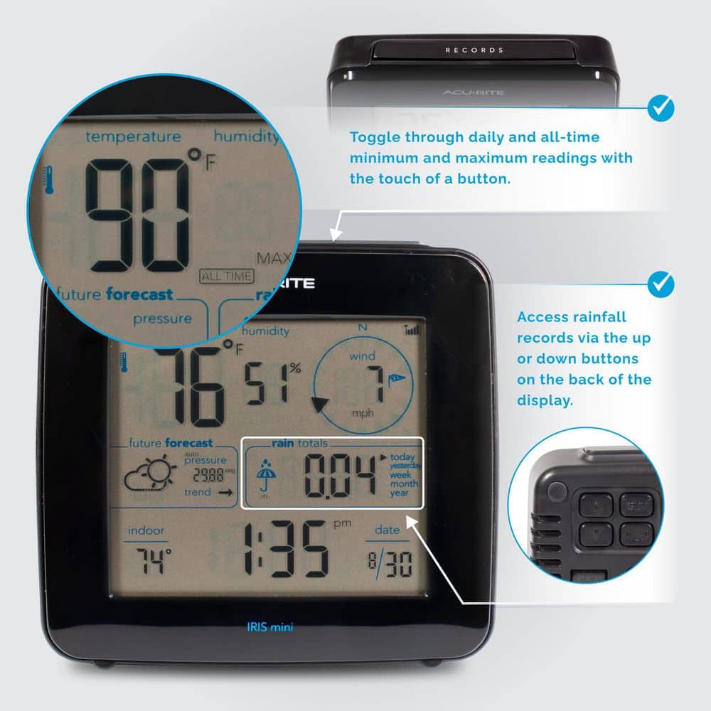 AcuRite Iris Wireless Weather Station with Humidity Sensor