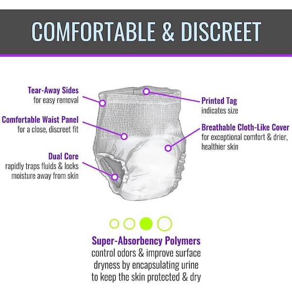 Protective Underwear Soft & Secure Pull Ups Adult Diaper (XL - 10