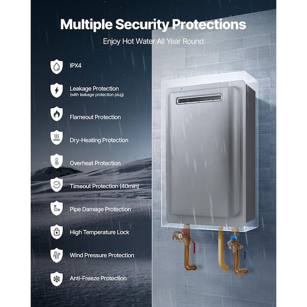 Have a question about SKYSHALO 8 Gal. Propane Tankless Water