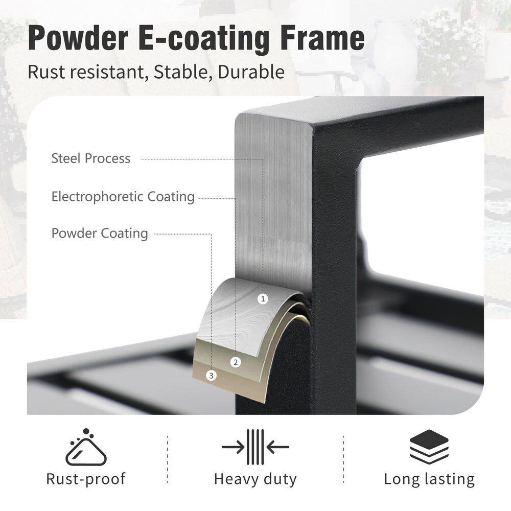 Diagram showing the powder e-coating process and rust-proof features.
