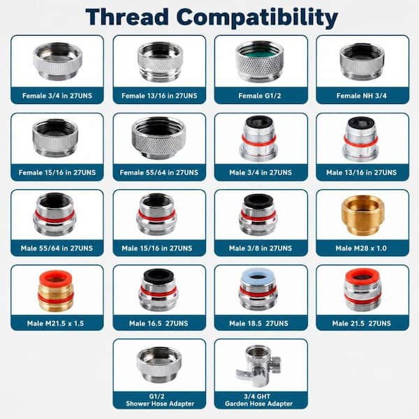 18-Piece Brass Faucet Adapter Kit, 1 in. H x 1 in. W x 1 in. D Sink Aerator Adapter with 4 Aerator Keys