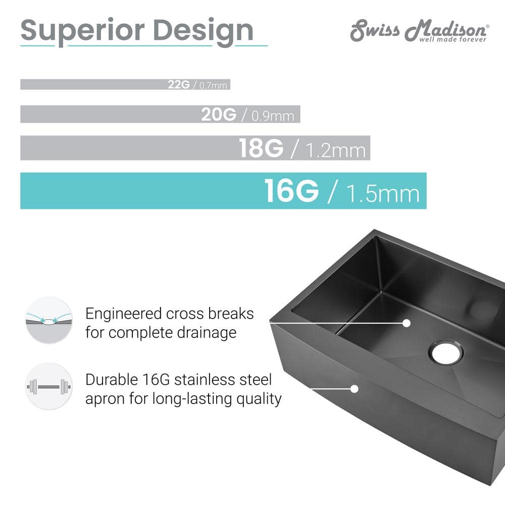 Rivage 30" Black Stainless Steel Farmhouse Kitchen Sink