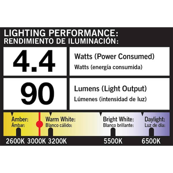 VONN Lighting 3-Watt 5 in. Low Voltage Black Outdoor ETL Certified  Integrated LED Step Landscape Path Light 3000K VOS50128BL - The Home Depot