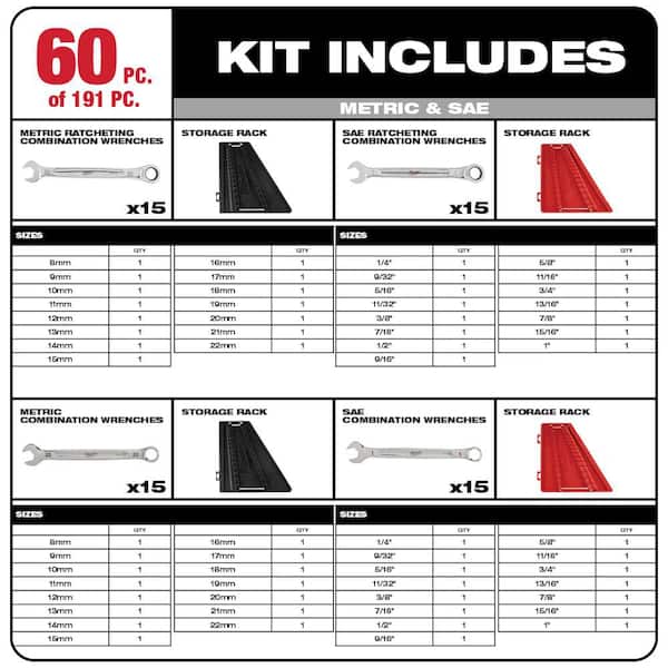 Milwaukee - Mechanics Tool Set (191-Piece)