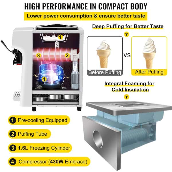 VEVOR Commercial Soft Ice Cream Maker 5.3 to 7.4 Gal. per Hour Auto Clean  LED Touch Screen 3 Flavors for Snack Bar, 2200 W BJLJLSRZYKF-8228HV1 - The  Home Depot