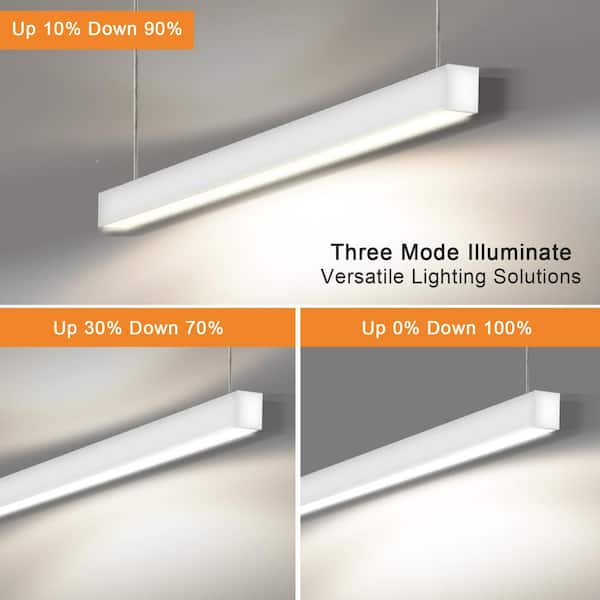 RUN BISON 2 ft. 25-Watt Integrated LED White Shop Light Fixture