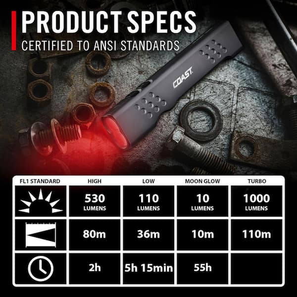 Coast Slayer Max 1000 Lumens Lithium Rechargeable LED Professional