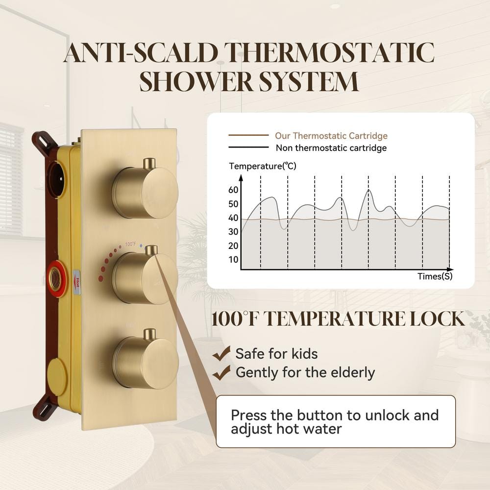 Brushed Gold Stainless Steel Dual Shower System with Handheld