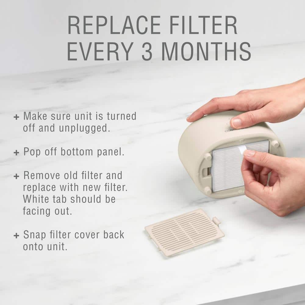 Compact White HEPA Air Purifier Replacement Filters, 2-Pack