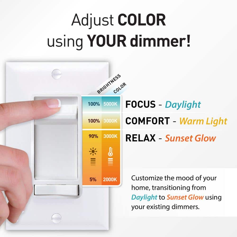 DuoBright Circadian Rhythm White Glass LED Flush Mount Light