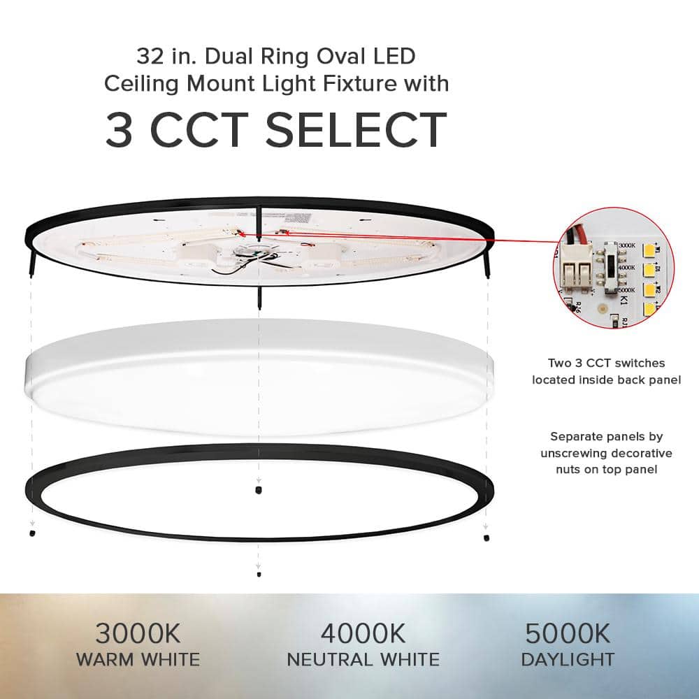 32" Black Oval LED Ceiling Mount Light Fixture with Matte Finish