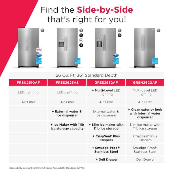 Frigidaire Gallery 36 in. 26 cu. ft. Standard Depth Side-by-Side