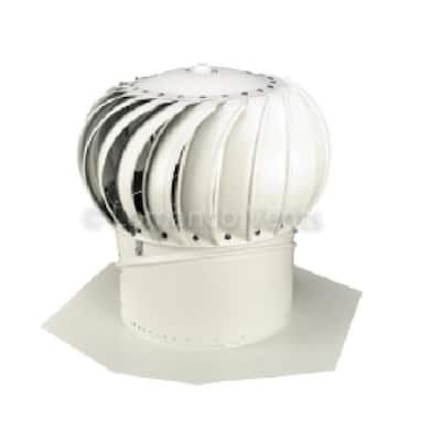 Roof Turbines