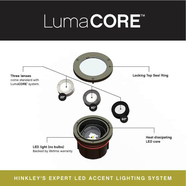 HINKLEY - Well Light Lumacore Low Voltage Bronze LED In Ground Well Light