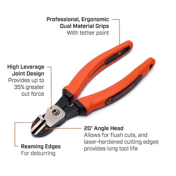 Z2 6 in. High Leverage Diagonal Cutting Pliers with Dual Material Grips