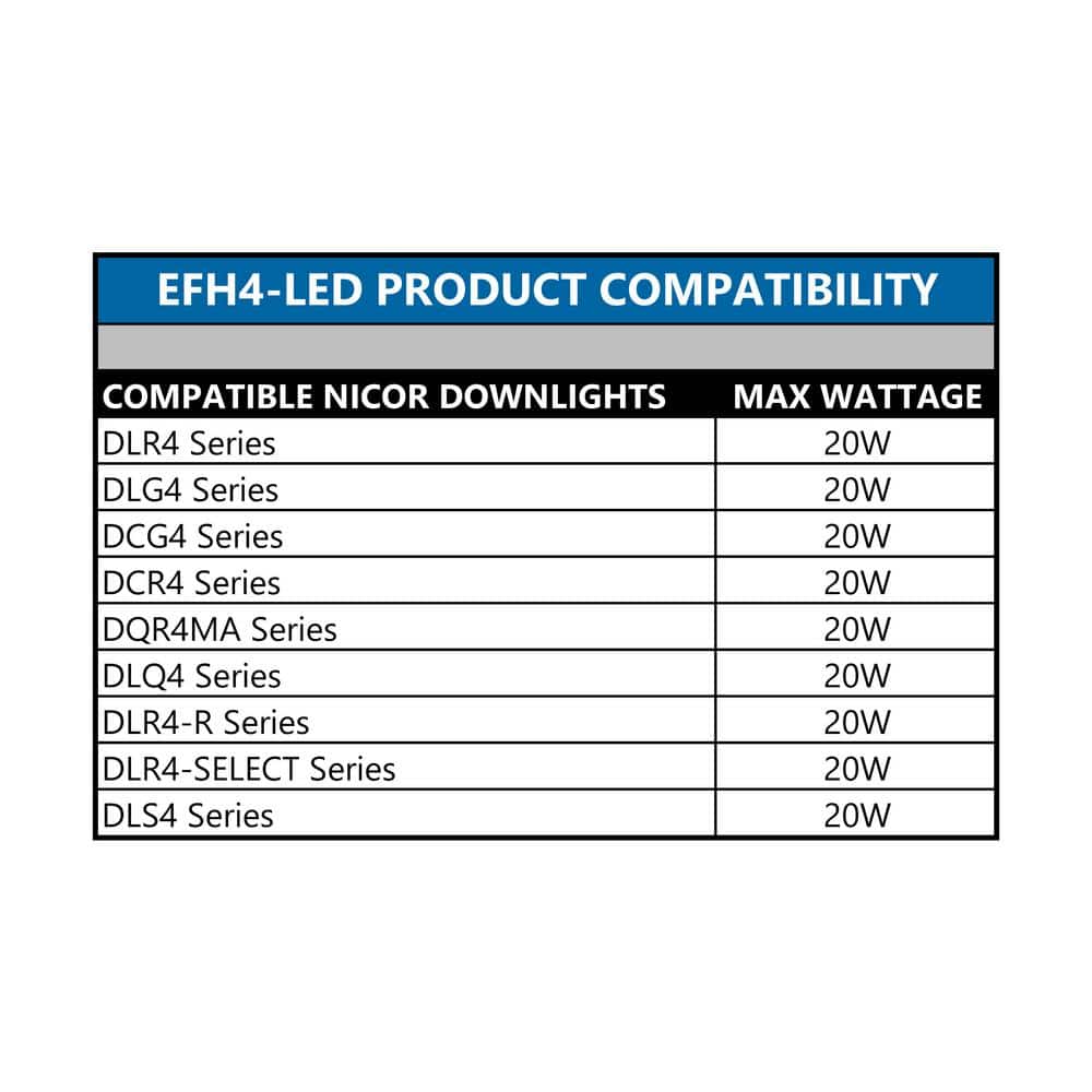 Air-Tight 4'' Black IC Rated LED Recessed Lighting Housing