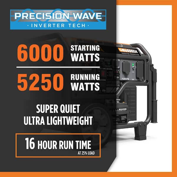 6000-Watt Electric Start Gasoline Powered Inverter Generator with 312cc OHV Engine