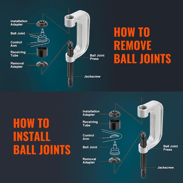 VEVOR Ball Joint Press Kit 23-pPece Tool Kit C-Press Ball Joint