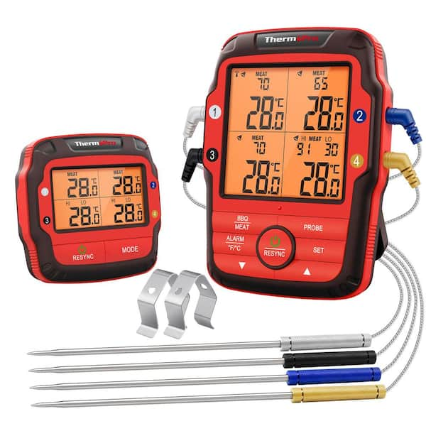 Meat Thermometer