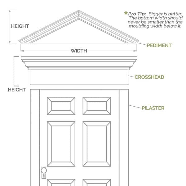 Ekena Millwork 43-7/8 in. x 2-3/8 in. x 14-1/8 in. Combination Peaked Cap Pediment