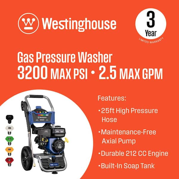 Find the Right Pressure Washer Replacement Pump in 3 Steps - The