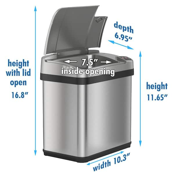 LMQML Automatic Motion Sensor Touchless 2.2 Gallon Garbage Can - Lifetime  Warranty REVIEW 