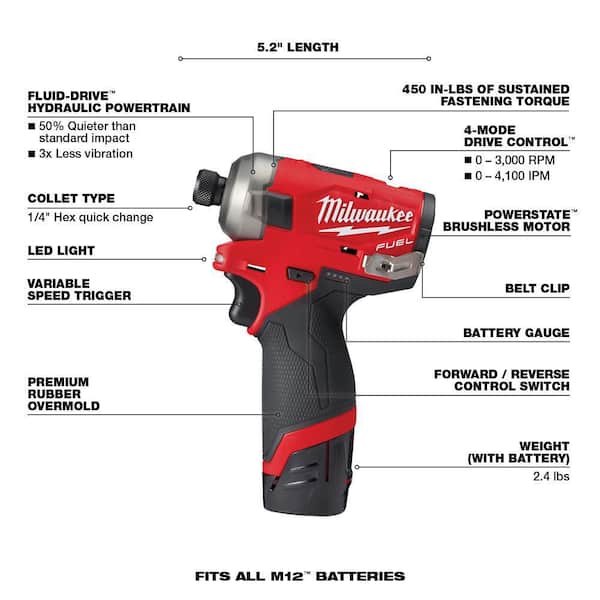 Milwaukee - M12 FUEL SURGE 12V Lithium-Ion Brushless Cordless 1/4 in. Hex Impact Driver Compact Kit w/Two 2.0Ah Batteries, Bag