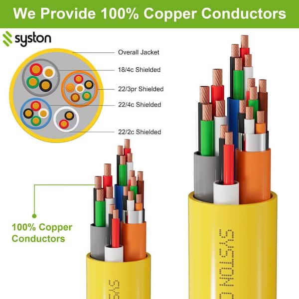 50 ft. Yellow Access Control Composite Wire: 18/4 + 22/3pr OAS + 22/2 + 22/4, CMP/CL3P, Copper, OSDP/Wiegand Compatible