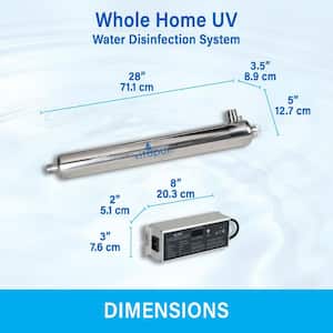 25 GPM Whole Home Ultraviolet Water Disinfection System