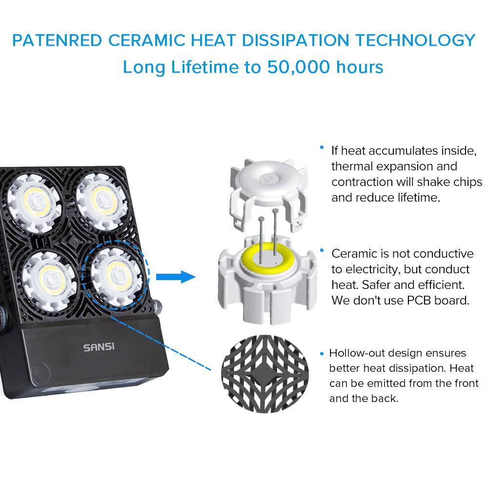 Modern 30W Cool White LED Outdoor Floodlight with App Control