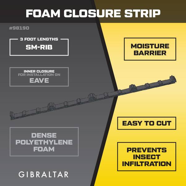 thumbnail image 2 of 50-Pack 3/4 Rib Panel Foam Closure Strips, 9-Inch Profile X 3ft Long, Polyethylene 2 of 6