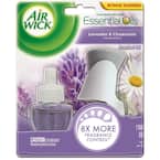 0.67 oz. Lavender Plug-In Air Freshener Scented Oil Starter Kit