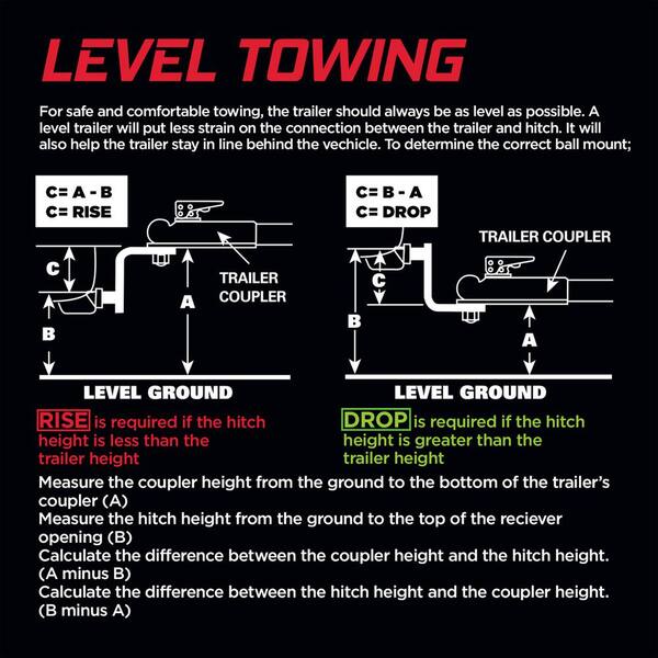 TowSmart Class 3 5000 lb.