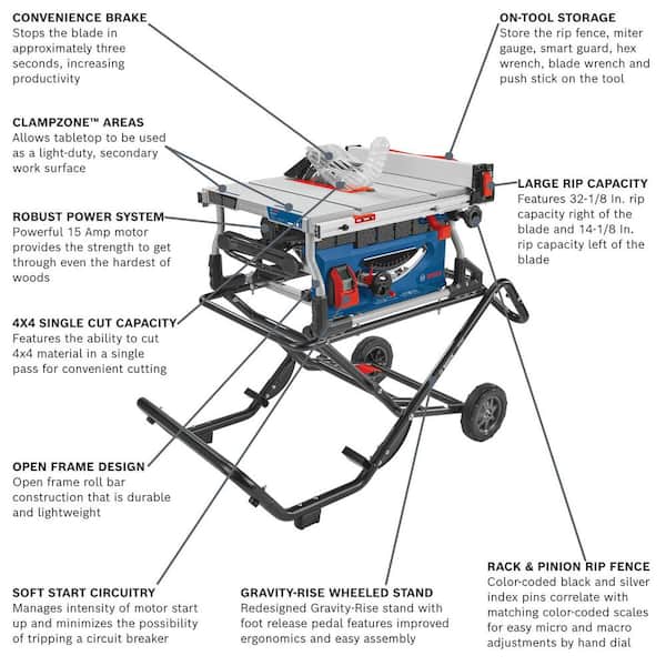 15 Amp 10 in. Corded Portable Jobsite Table Saw with Gravity Rise Wheeled Stand 15 Amp 10 in. Corded Portable Jobsite Table Saw with Gravity Rise Wheeled Stand