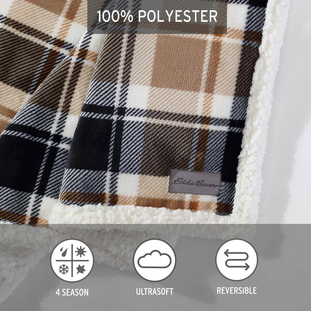 Rugged Plaid Brown 50"x60" Reversible Fleece/Sherpa Throw