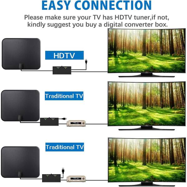 Free Cable Tv Box Local Channels For Free Without Internet Best