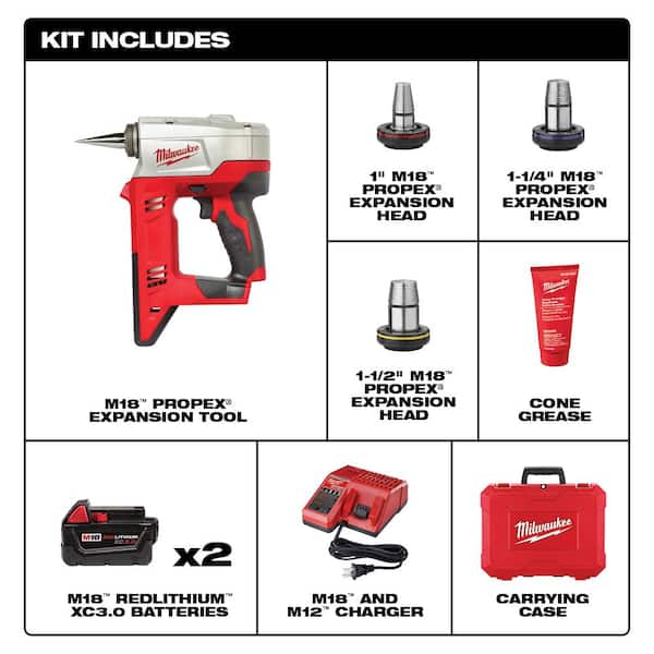 M18 18-Volt Lithium-Ion Cordless 3/8 in. to 1-1/2 in Expansion Tool Kit with 3 Heads and HACKZALL