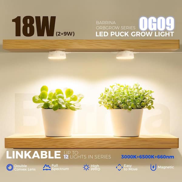 BeamBox 18W Full Spectrum Plant Grow Light, 660nm Red LEDs