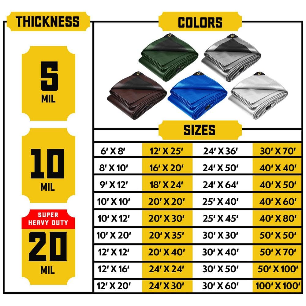 https://images.thdstatic.com/productImages/cba74ed5-8ed8-532d-a32a-cce764e005f4/svn/front-silver-back-black-core-tarps-tarps-ct-501-20x20-1f_1000.jpg