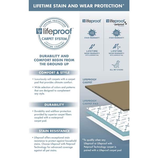 Lifeproof with Petproof Technology Transcends Time All Spice Beige