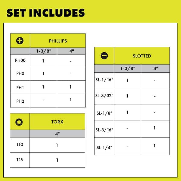 Screwdriver Set (12-Piece) with Cushion Grip Handles