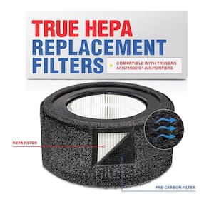 2-in-1 True HEPA Air Cleaner Replacement Filter + Carbon Filter Compatible with TruSens AFHZ1000-01 Air Purifier