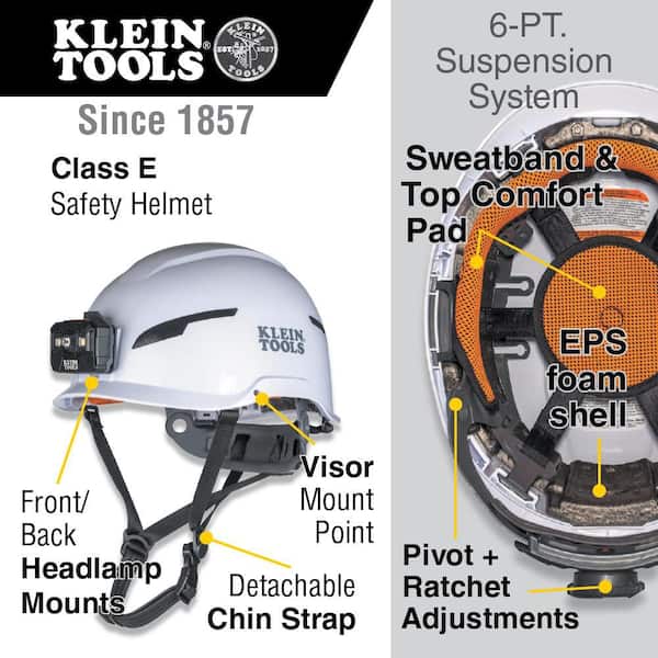 Safety Helmet, Type-2, Non-Vented Class E, White