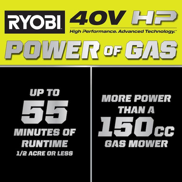 40V HP Brushless 20" Cordless Electric Battery Multi-Blade Walk Behind Self-Propelled Lawn Mower-8.0Ah Battery & Charger